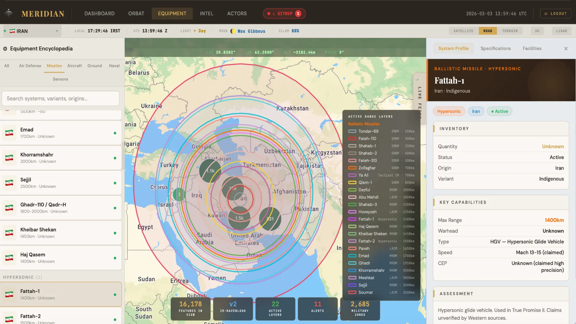 Missile Ranges